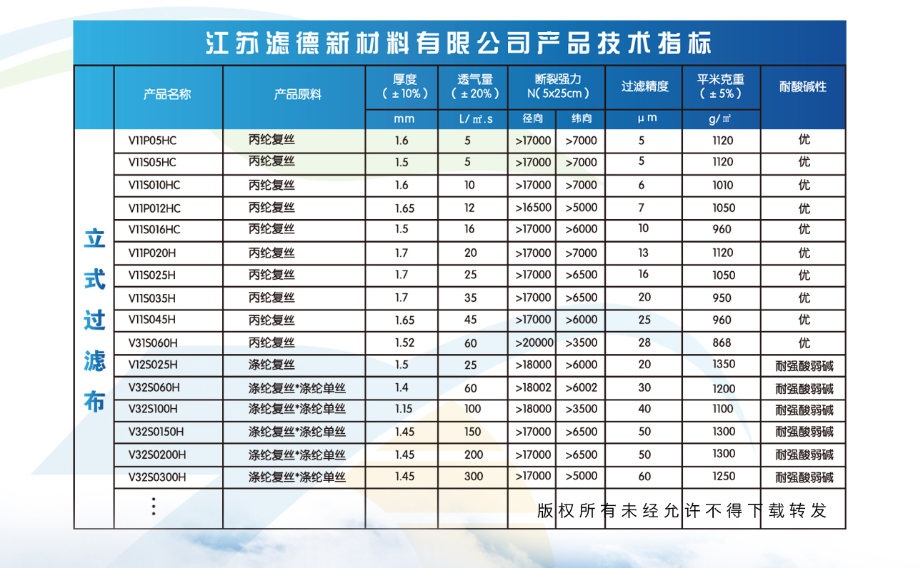 立式压滤布 - 江苏滤德新材料有限公司